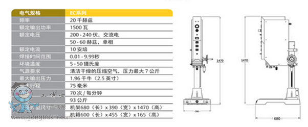 EC系列超声波塑料焊接机