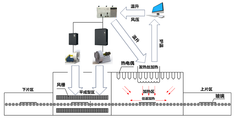 系统拓扑图.png