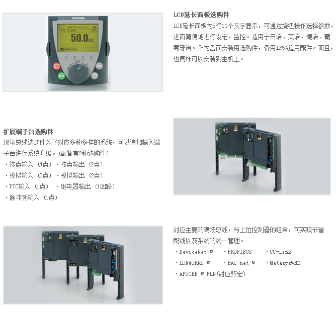 风扇、泵用变频器PS1