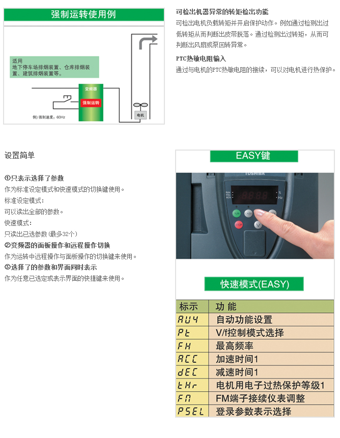 风扇、泵用变频器PS1