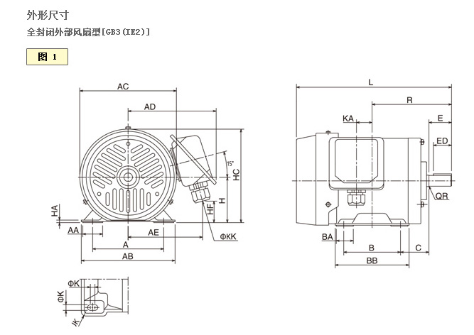 全封闭外部风扇型电动机