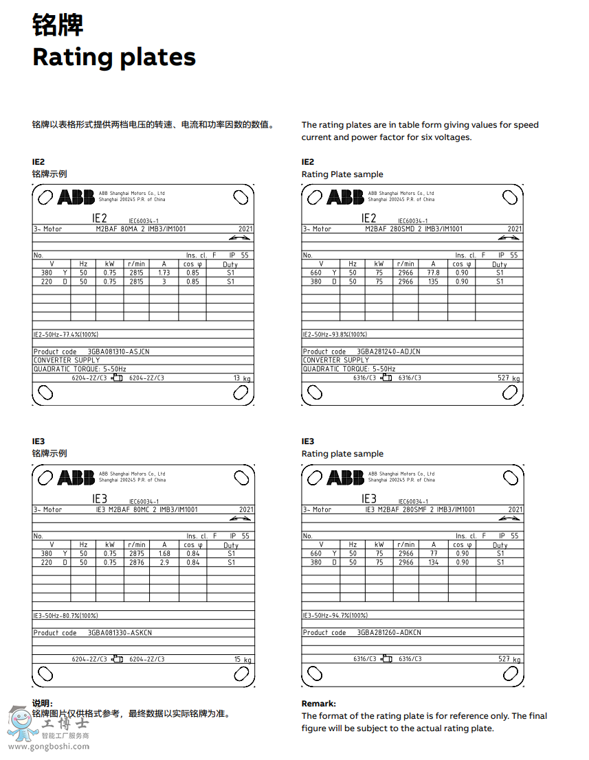 ABB电机